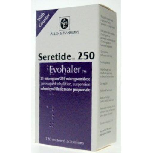 Seretide Evohaler 250