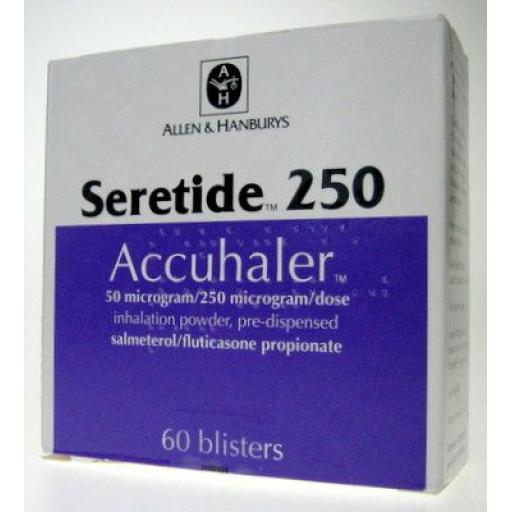 Seretide Accuhaler 250